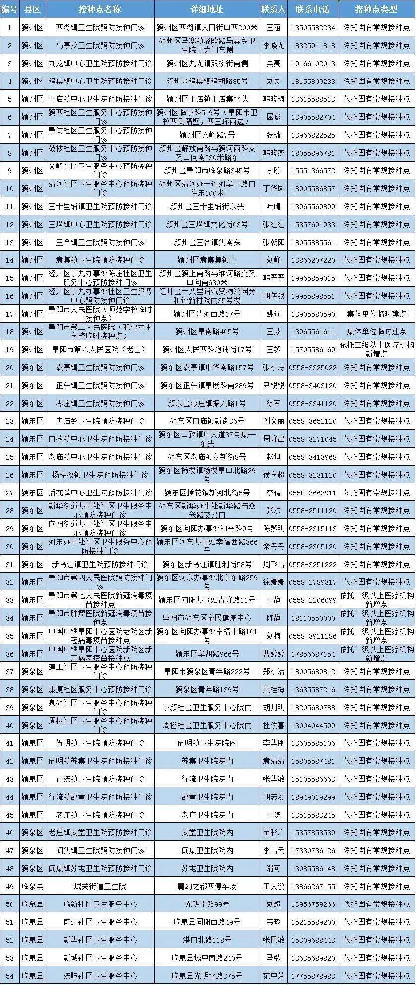 安徽最新冠状病毒疫情动态报告，最新分析与趋势预测