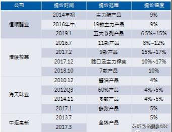 新澳门内部资料精准大全百晓生,实地分析数据设计_尊贵款63.437