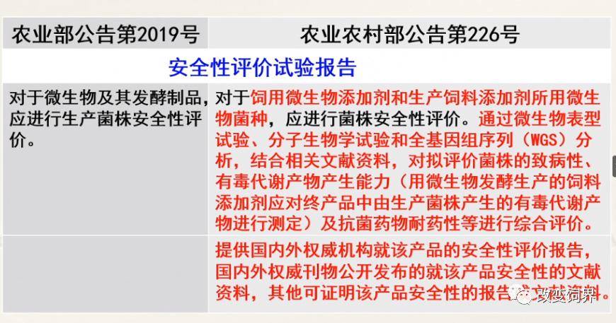 2024新澳免费资料成语平特,绝对经典解释定义_专属版36.958