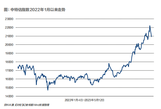 4949澳门特马今晚开奖53期,现状解答解释定义_入门版29.877