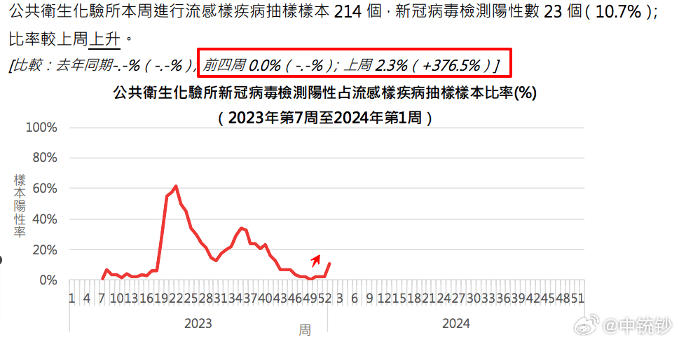 澳门六开奖结果2024开奖记录今晚直播,广泛的解释落实支持计划_社交版72.211