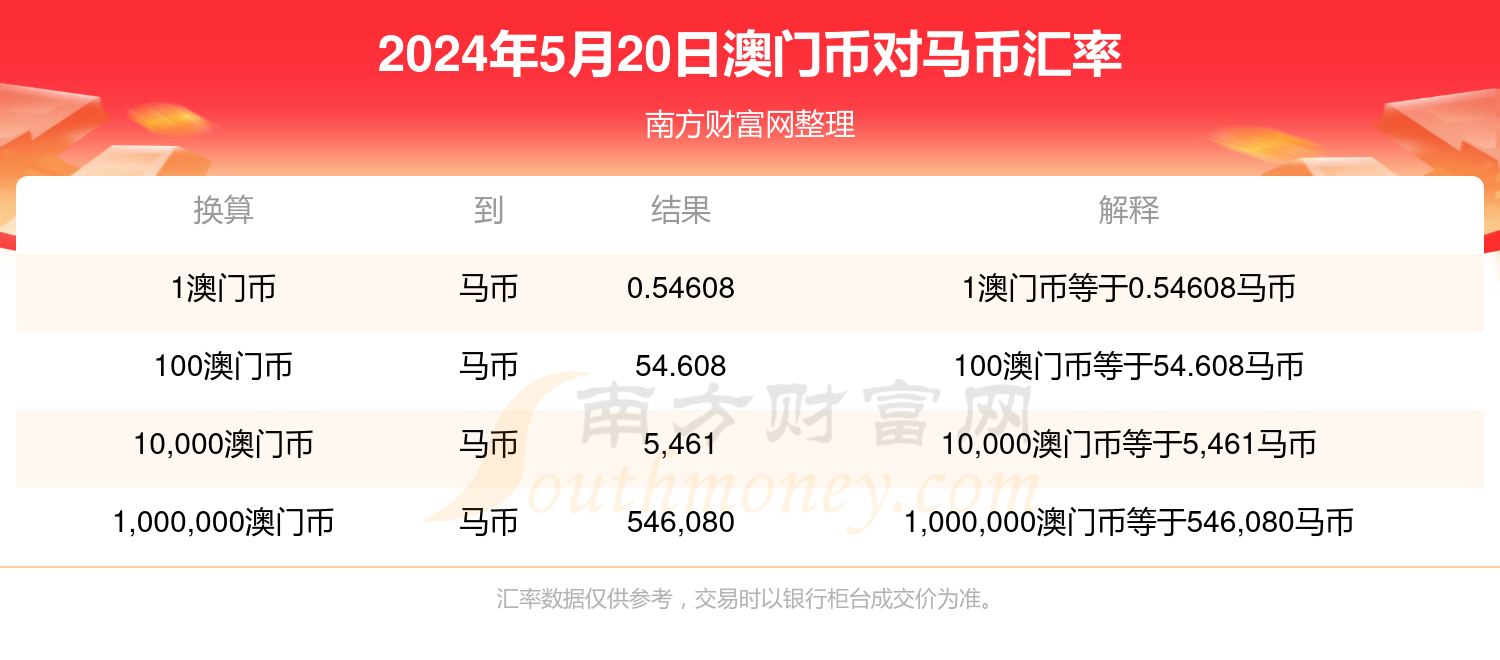 今晚澳门特马开的什么号码2024,最新正品解答落实_进阶款58.970