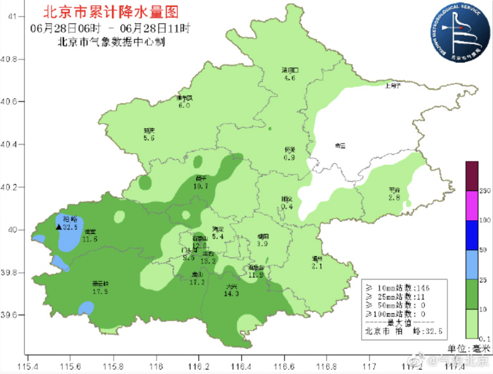 北京，繁荣与发展并进的都市新面貌