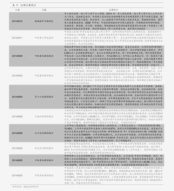 管家婆精准资料免费大全186期,深入解答解释定义_Tizen27.874