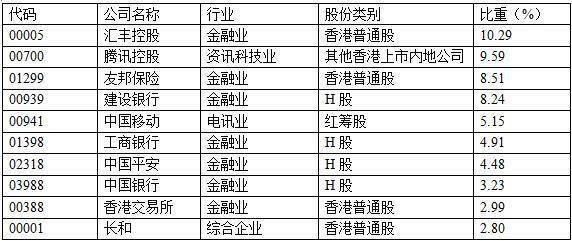 香港二四六开奖结果十开奖记录4,高效方法评估_社交版14.352