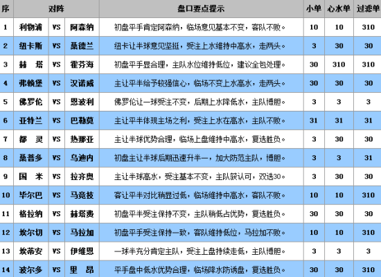 大红鹰三肖中特澳门,实证数据解析说明_1080p25.466