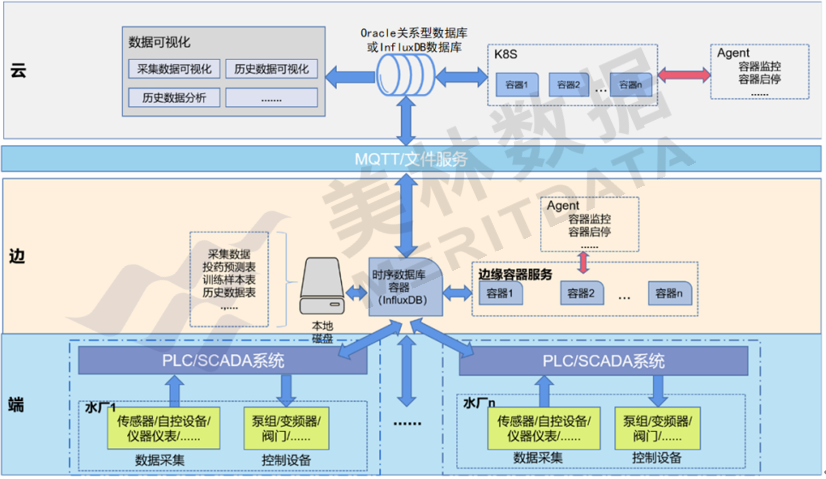 新澳最精准免费资料大全298期,实时解答解释定义_基础版86.644