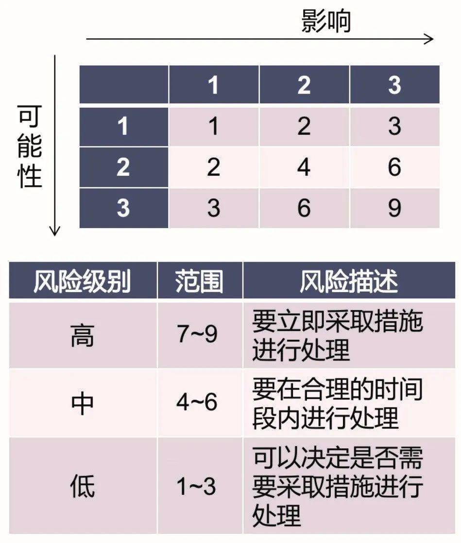 雷锋站长独家心水,安全性策略评估_苹果35.897