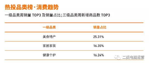 精准三肖三期内必中的内容,全面数据分析方案_视频版29.131