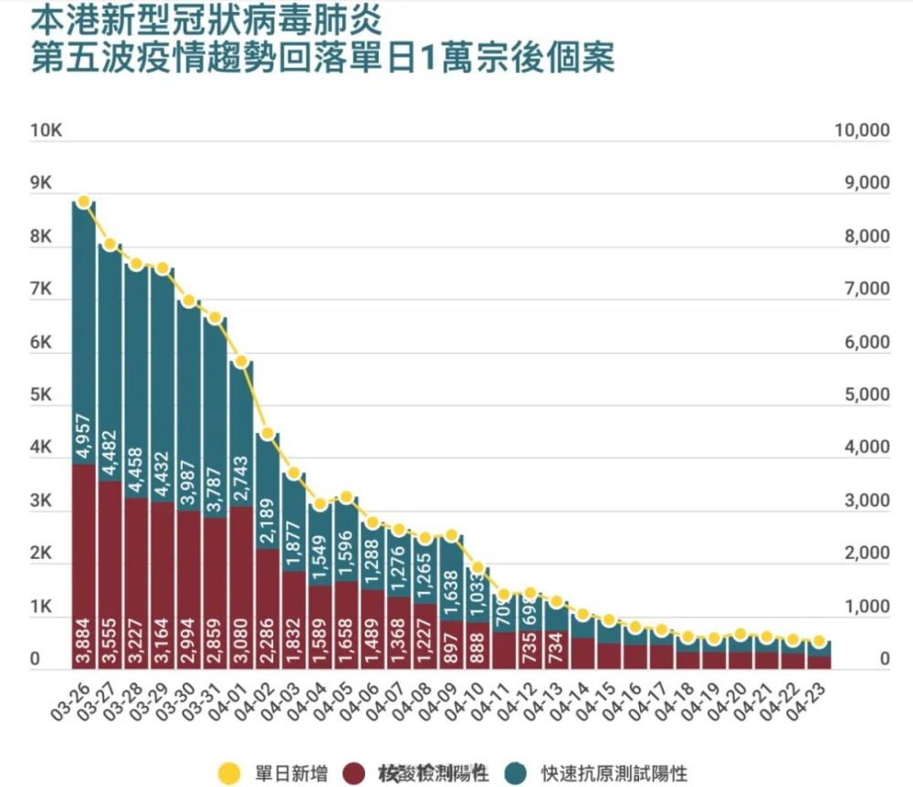 香港疫情最新实时状况，挑战与应对策略