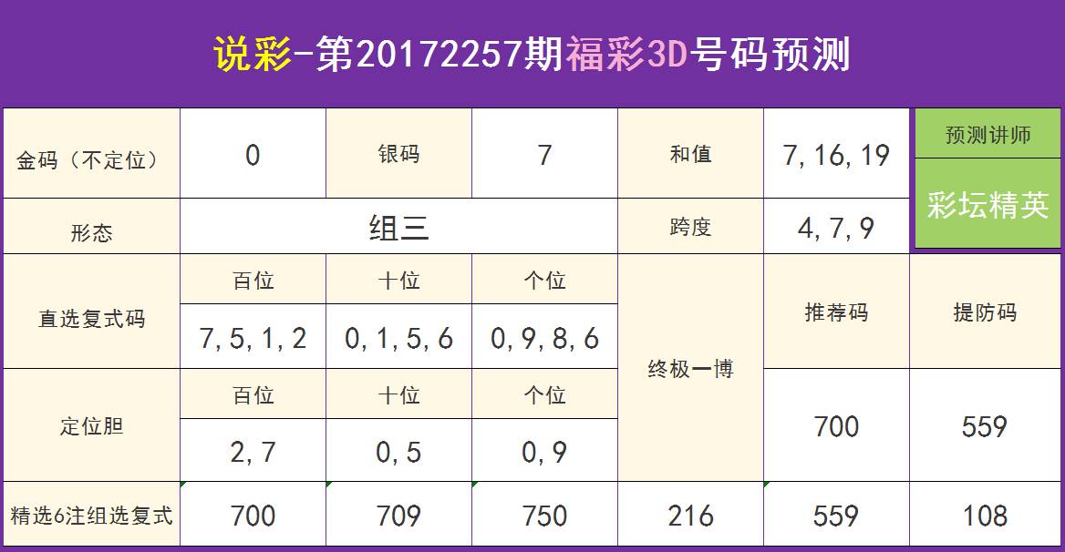 香港码11.10.46.09.19.49.,诠释解析落实_苹果49.700