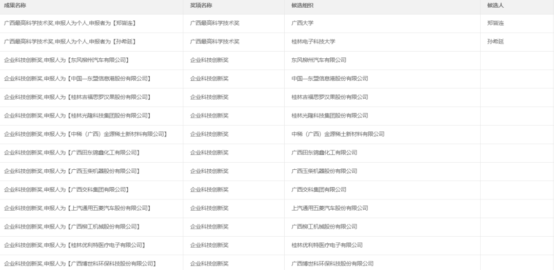 澳门六开奖结果2024开奖记录,可靠性方案操作_旗舰版47.628