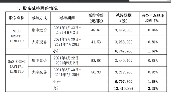 新澳门内部一码精准公开,深度评估解析说明_4K49.115