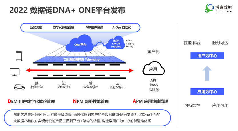 660678王中王免费提供护栏24码660678,数据驱动执行方案_开发版1