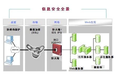 新门内部资料正版资料,完善的执行机制解析_经典版172.312