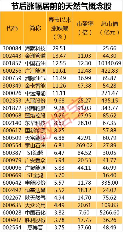 新奥全年免费资料大全优势,时代说明解析_安卓85.132