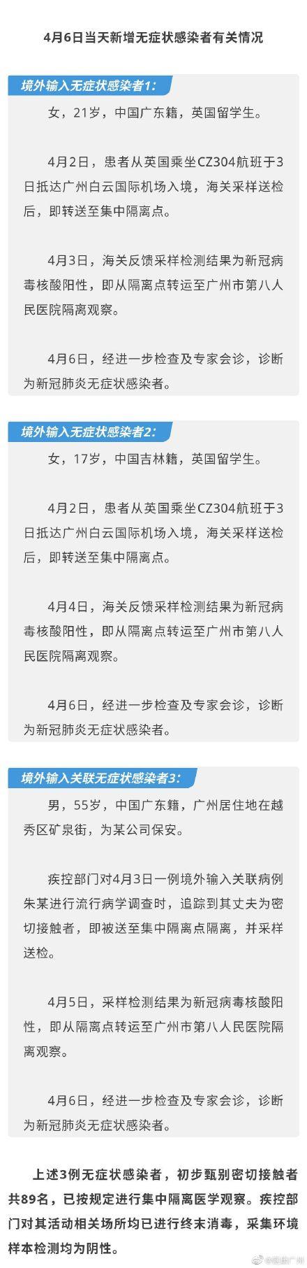 广州今日疫情最新动态解析