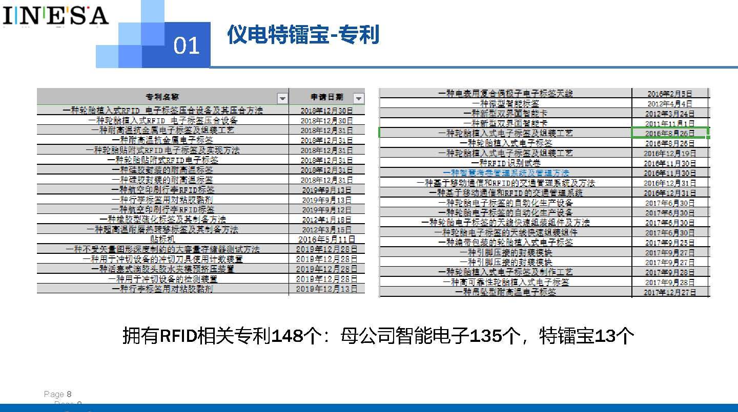 新澳门一码中中特,实证分析解析说明_Deluxe59.46.81