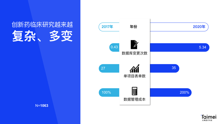 管家婆一码中一肖,全面数据策略解析_铂金版58.21