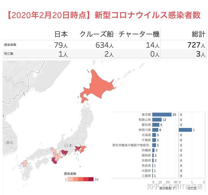 日本今日疫情动态更新与应对策略，最新进展及应对建议