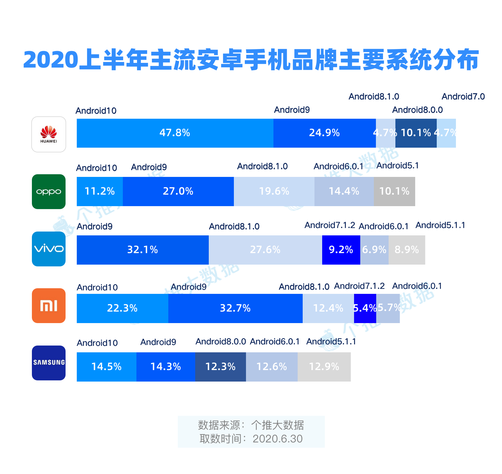 2024香港正版全年免费资料,实地数据验证策略_安卓款84.205