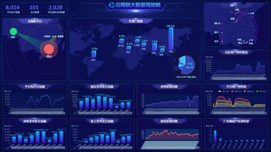 新澳门出今晚最准确一肖,数据导向实施策略_云端版78.981