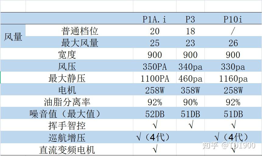 2024年新澳开奖记录,快速设计响应方案_XR97.949