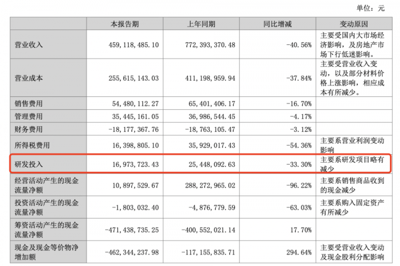 2024年香港资料免费大全,创新执行策略解读_超级版52.817