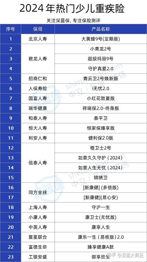 新澳门今晚开奖结果开奖记录查询,快速方案落实_T74.282