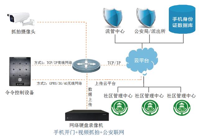 新门内部资料正版资料,数据执行驱动决策_PT55.657