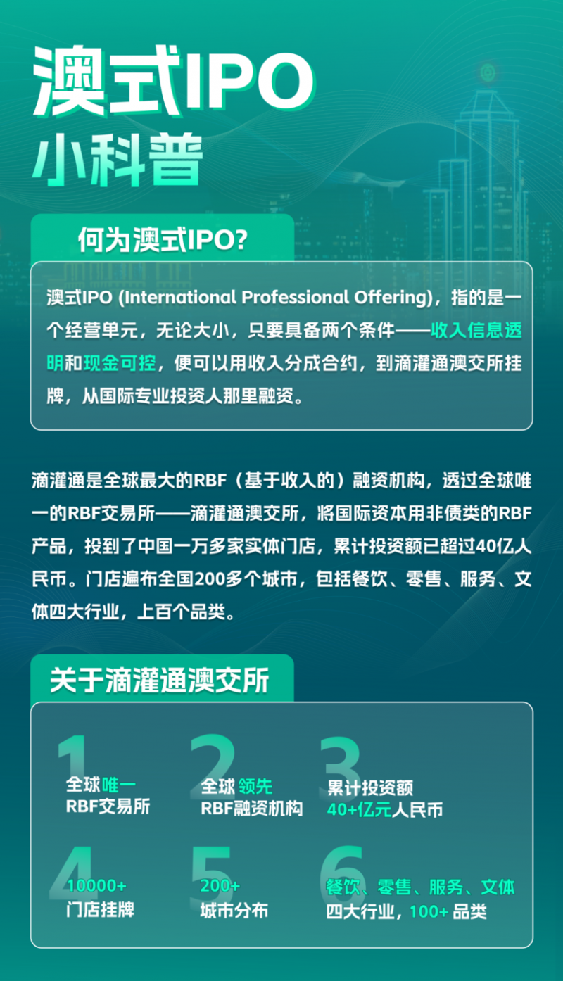 2024新澳正版挂牌之全篇,数据整合执行设计_复刻版39.590