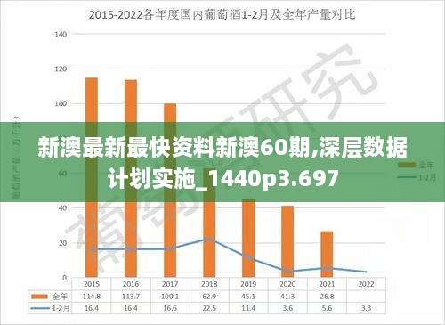 新澳2024年精准资料期期公开不变,科技成语分析定义_投资版37.76