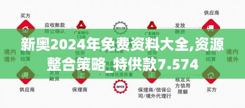 2024新奥正版资料最精准免费大全,全面解答解释落实_至尊版54.846