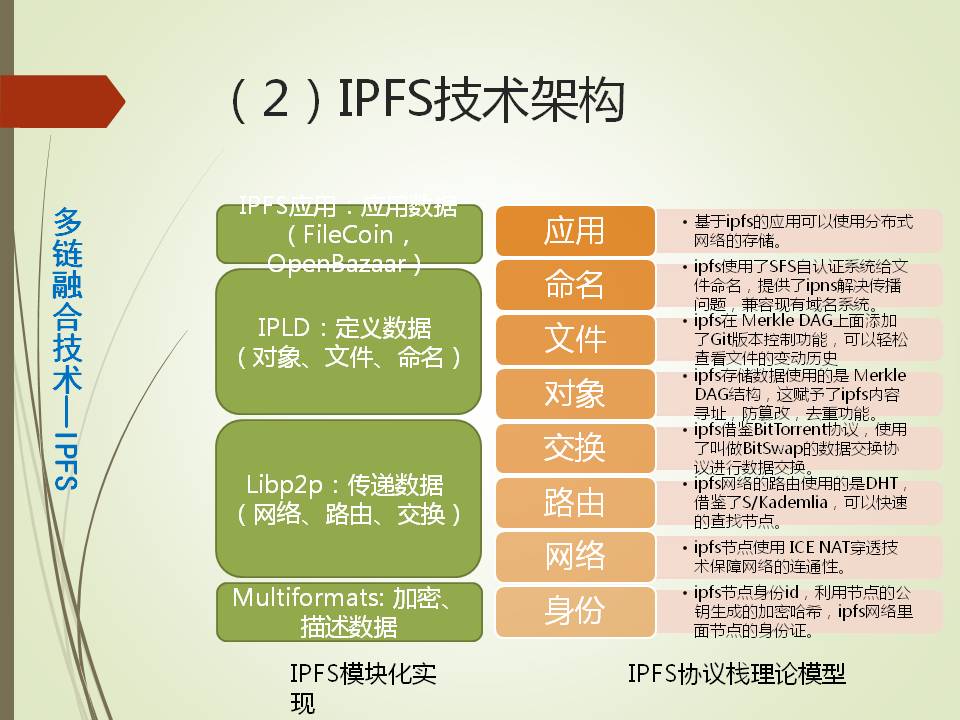 澳门一肖一特100精准免费,稳定设计解析方案_VIP30.353