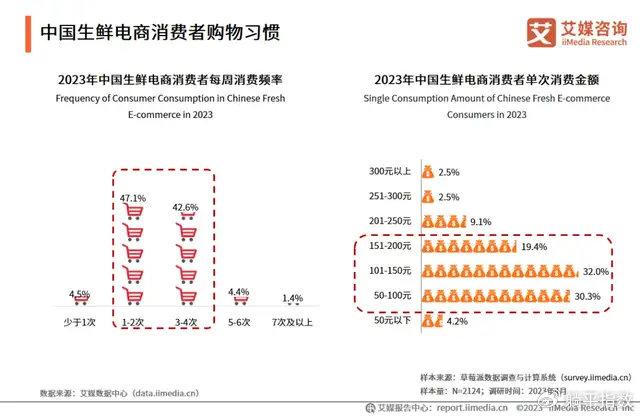 2024年香港正版资料免费大全图片,数据资料解释落实_Executive60.355