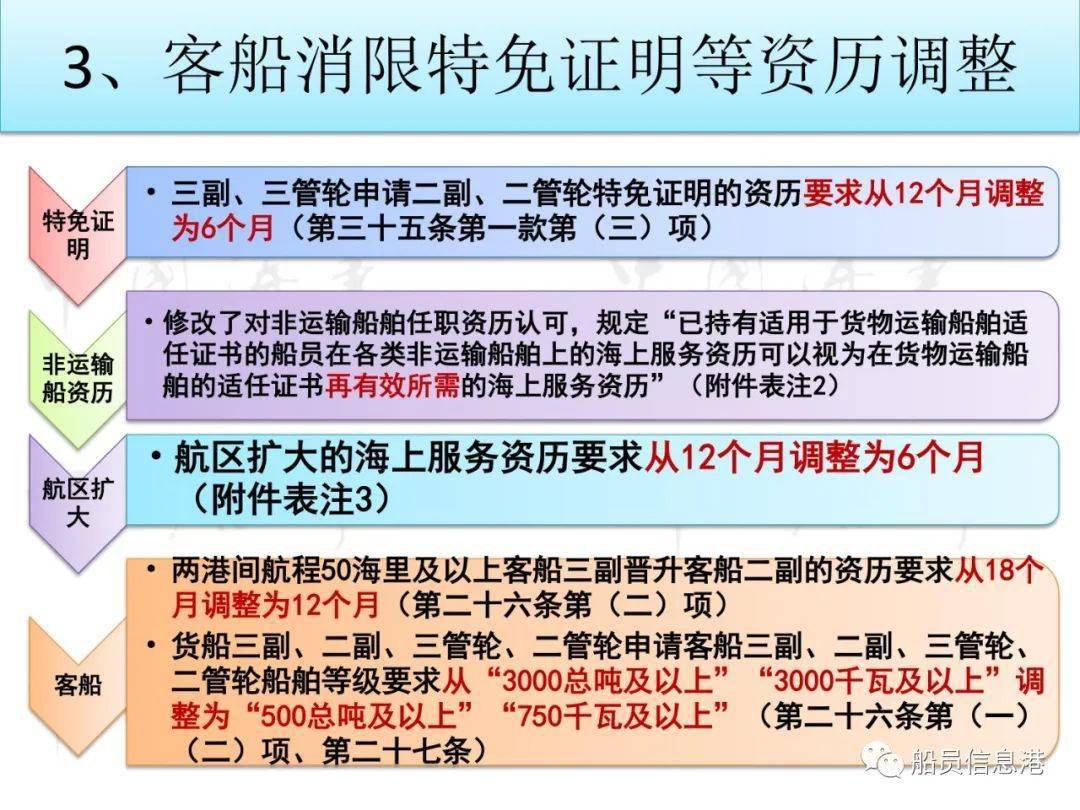 2024年正版资料免费大全挂牌,连贯性执行方法评估_标准版90.65.32