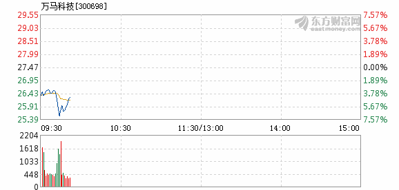 看香港正版精准特马资料,迅速执行设计计划_HD68.720