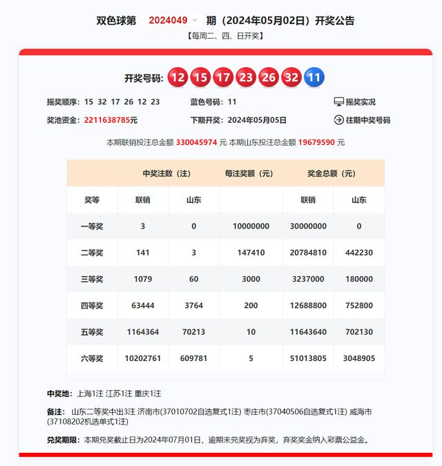 新澳六开彩资料2024,广泛的解释落实支持计划_标准版90.65.32