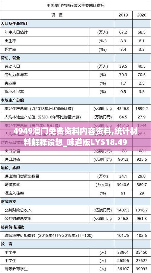 澳门免费材料资料,深入执行计划数据_标配版85.327