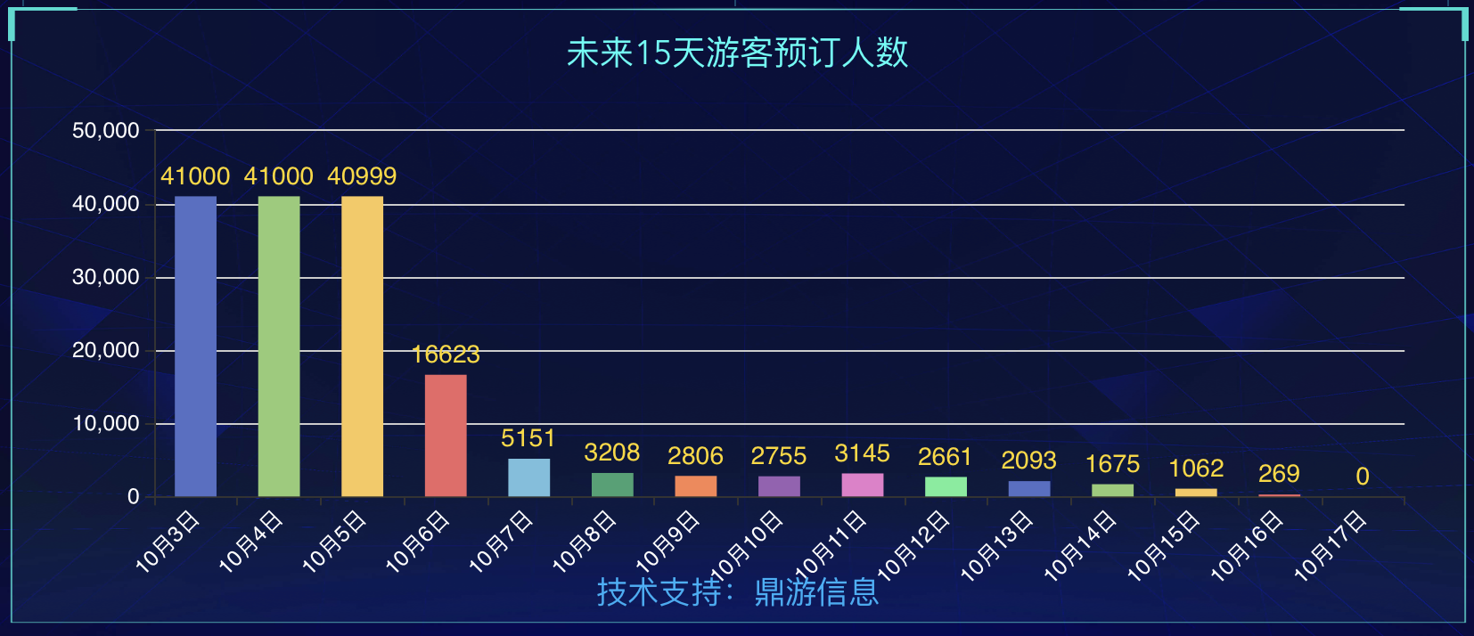 2024澳门最精准跑狗图,数据实施整合方案_超级版34.994