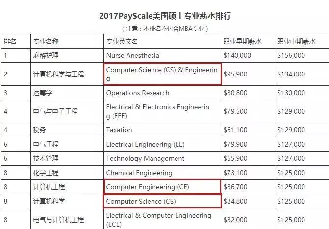 2025部队工资大幅上涨,全面解答解释定义_kit95.897