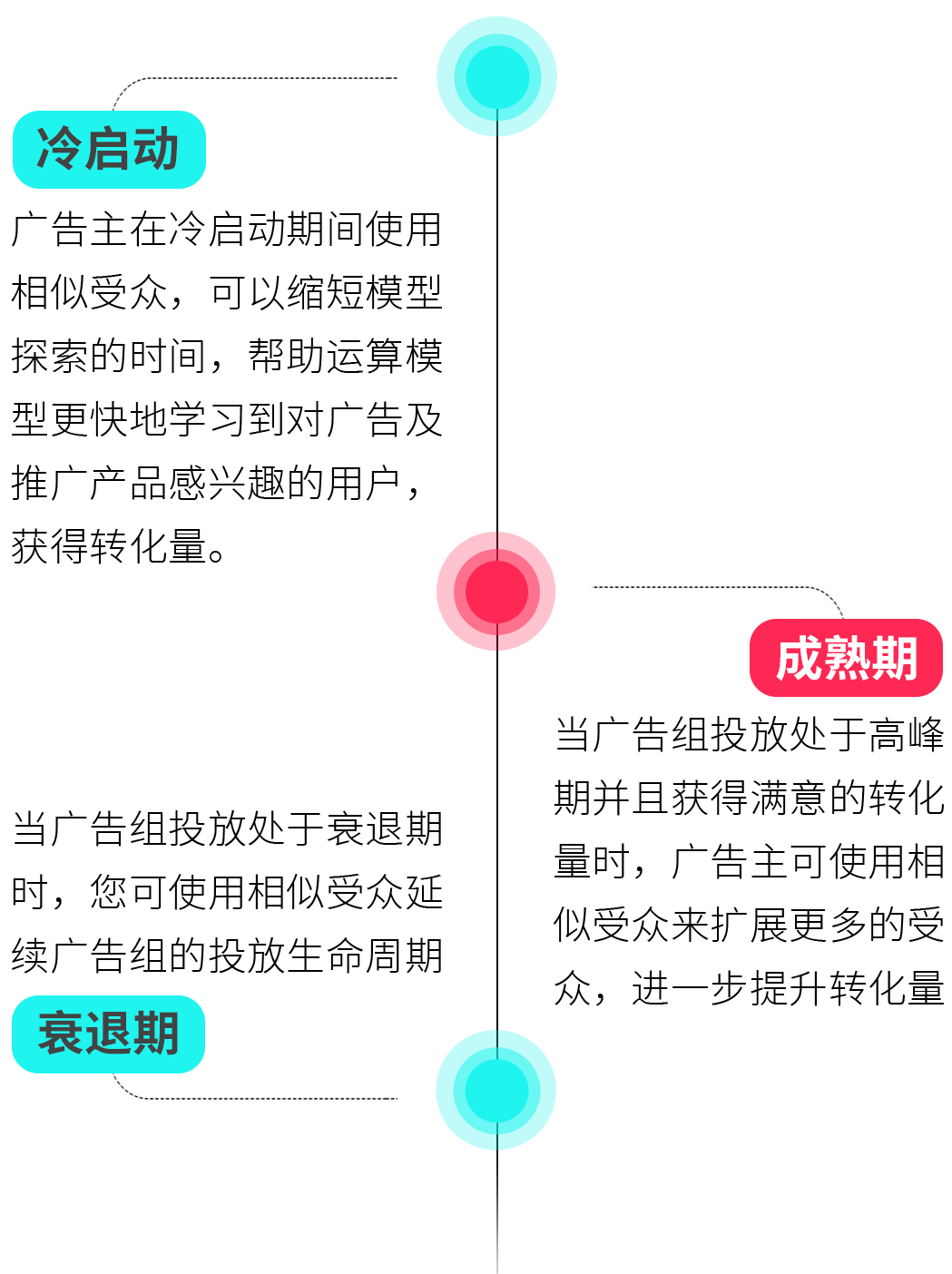 看香港正版精准特马资料,实用性执行策略讲解_QHD版67.55