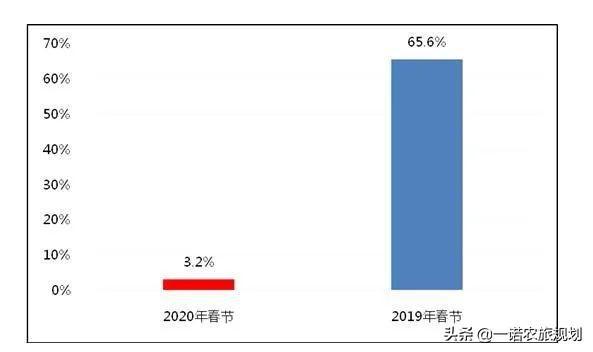 2025年1月10日 第54页