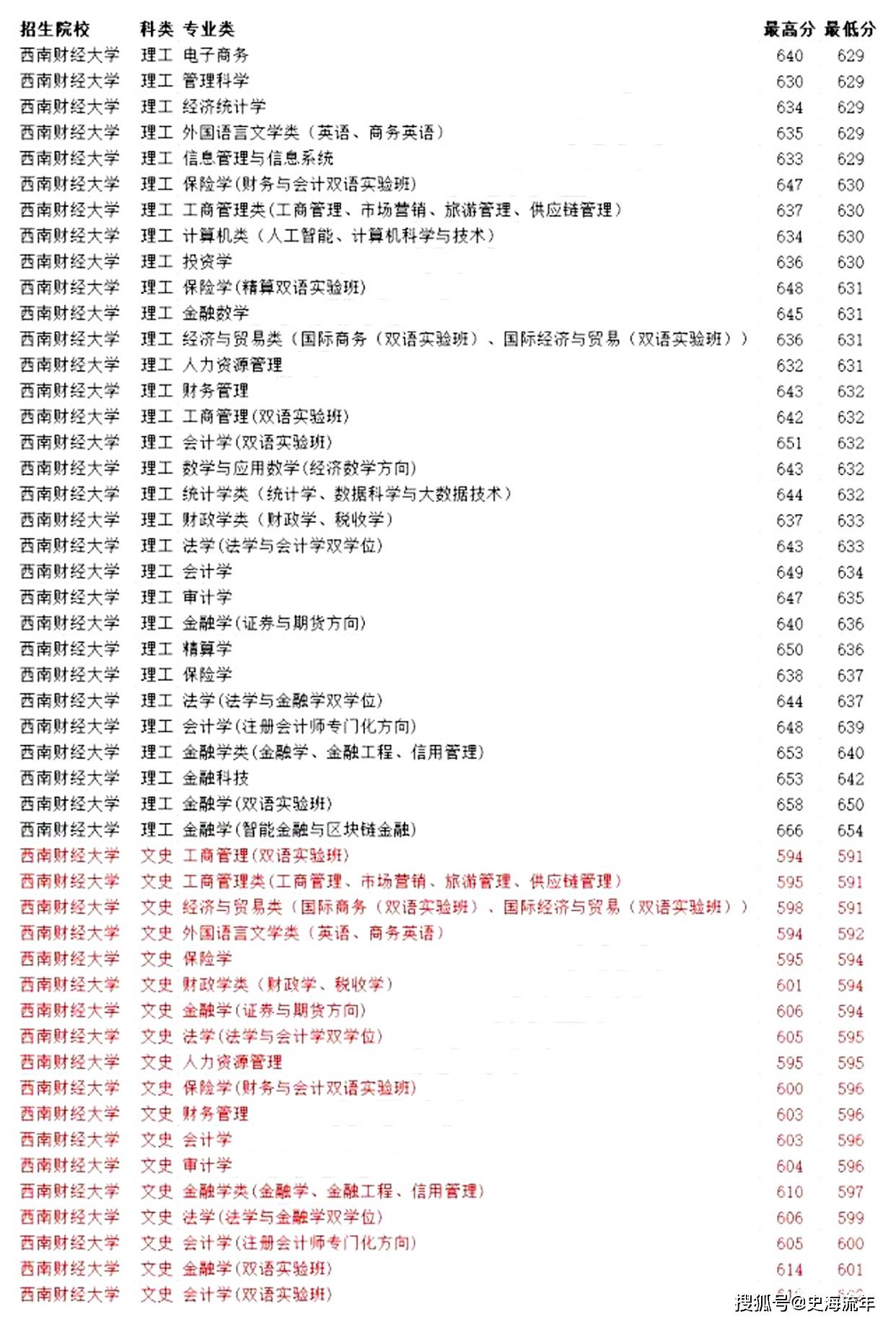 澳门一码一肖一待一中四不像,深入数据应用计划_Max25.830