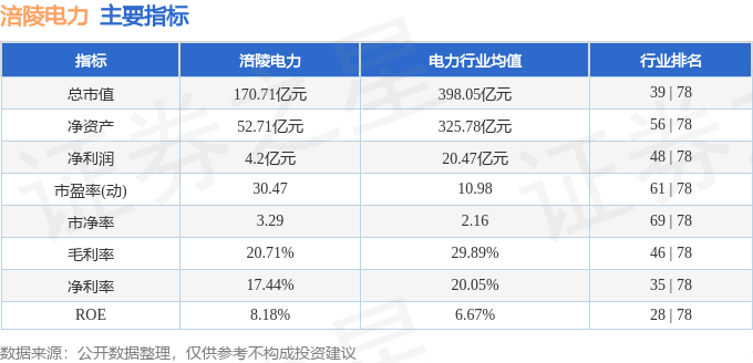 新澳门濠冮论坛,全面计划解析_PT89.459