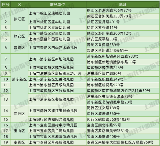 港彩二四六天天开奖结果,标准化流程评估_升级版71.23