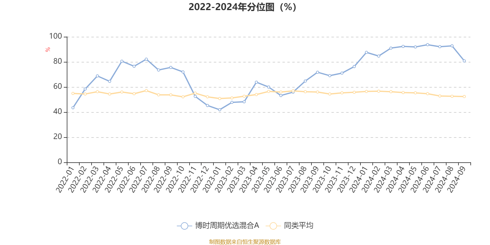 2025年1月10日 第39页