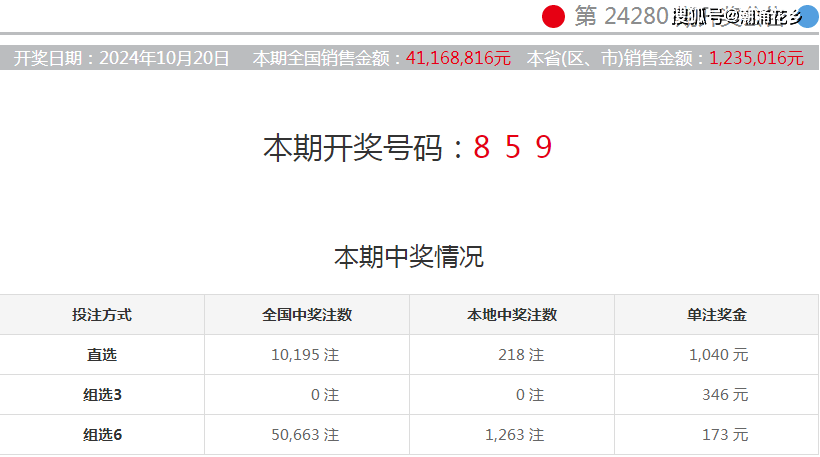 奥门六开奖号码2024年开奖结果查询表,全面解析数据执行_豪华款35.676