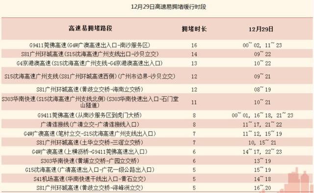 新澳六开奖结果2024开奖记录,迅速设计解答方案_Galaxy43.986