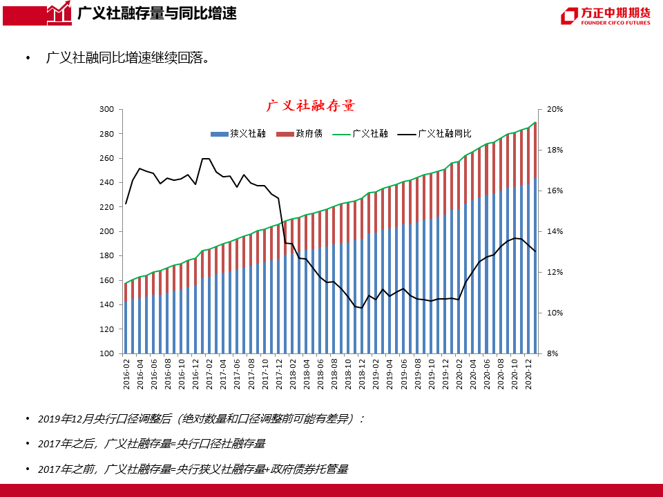 一码一肖100%准确功能佛山,可靠研究解释定义_社交版80.986